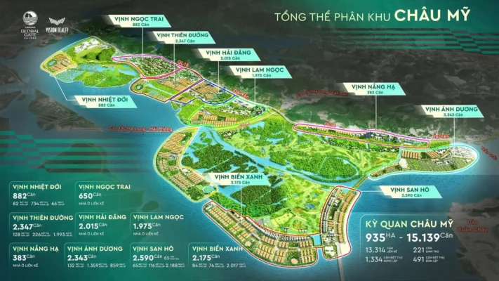vinhomes-global-gate-ha-long-chau-my